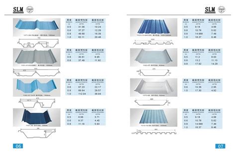 sheet metal roofing sizes|standard metal roof panel sizes.